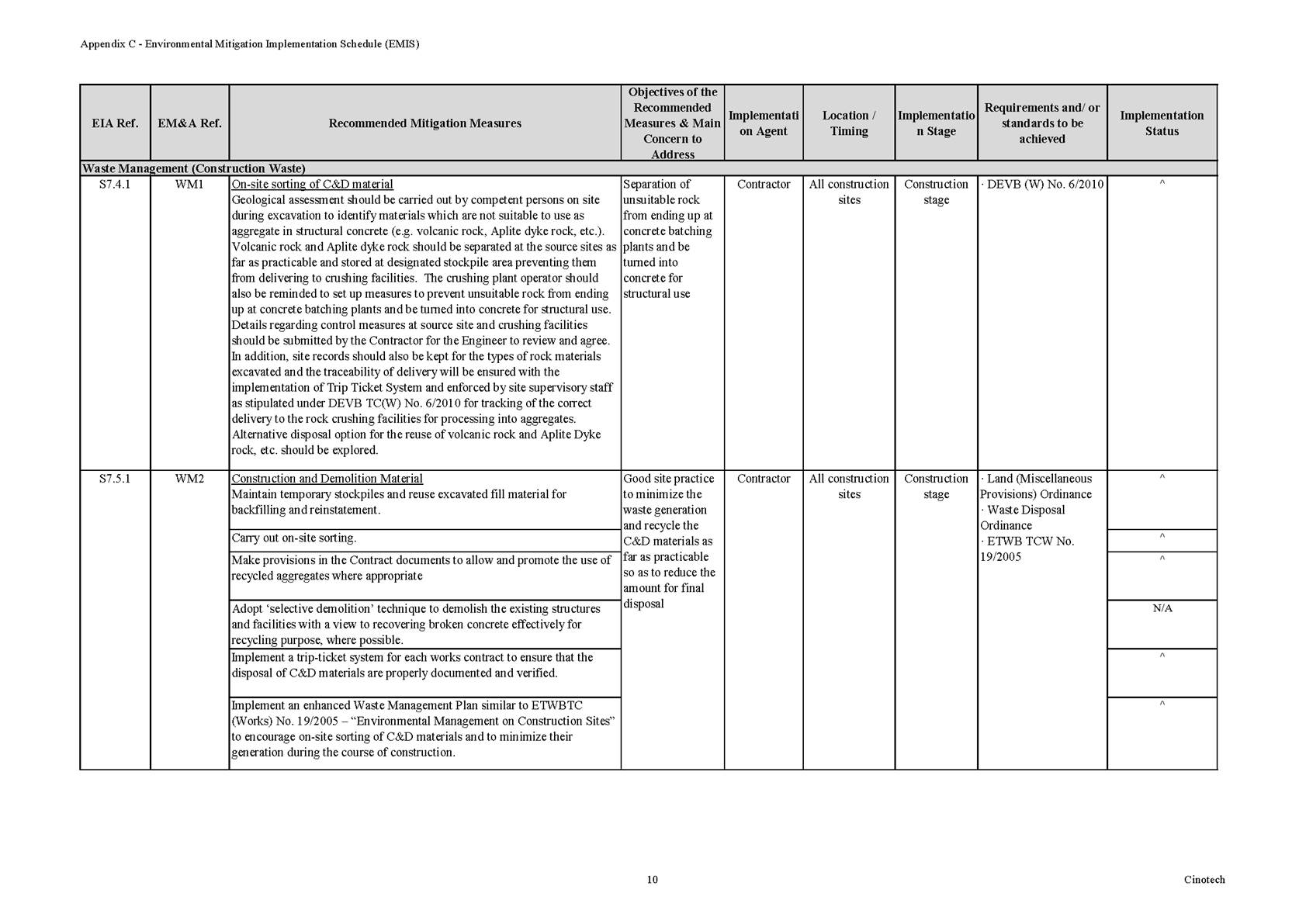 Diagram
Description automatically generated
